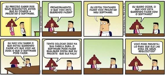 Gerenciamento do Escopo Coletar os requisitos EU PRECISO SABER DOS SEUS REQUISITOS ANTES QUE EU COMECE A PROJETAR O SOFTWARE PRIMEIRAMENTE O QUE VOCÊ ESTÁ QUERENDO FAZER?