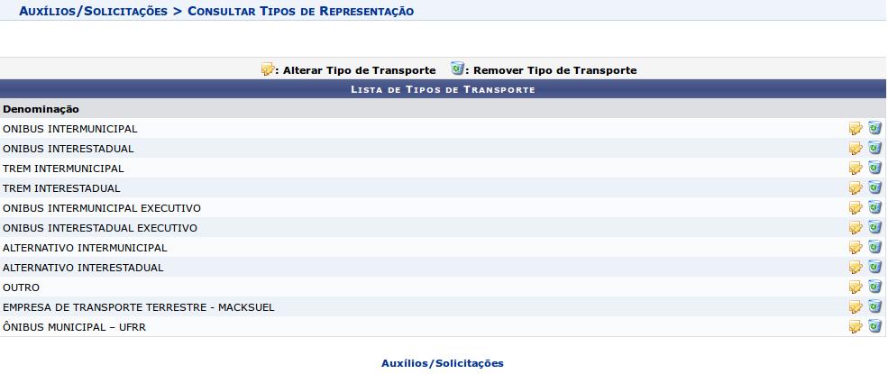 2.2.22 Cadastrar Tipos de Transporte Permite o cadastro dos tipos de transporte que as empresas oferecem aos usuários. Tipos de Transportes Cadastrar 2.2.23 Listar/Alterar Tipos de Transporte Esta