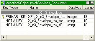 As definições de origem e de destino a seguir mostram exemplos das exibições XML geradas para definições de origem e de destino de serviço da Web: Definição de