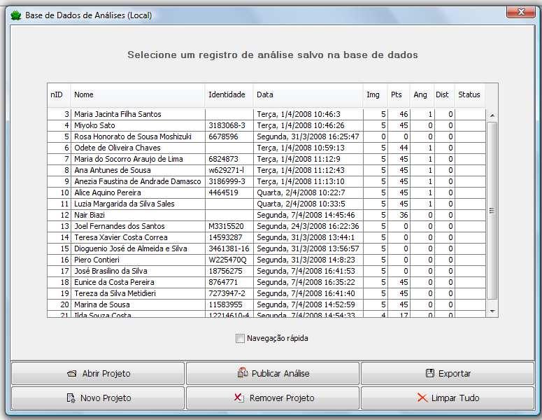 altura) Margem de erros Visualização do fio de prumo Posicionamento dos MMSS LIMITAÇÕES DO SAPO Análise