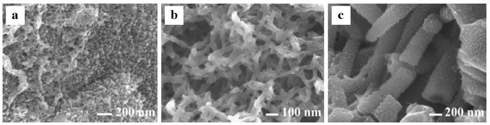 27 Figura 1. Imagens de Microscopia Eletrônica de Varredura de a) PANI granular (16 F/g e 5,73 Wh/kg, b) nanofibras de PANI (239 F/g e 43,2 Wh/kg) e c) nanotubos de PANI (147 F/g e 26,6 Wh/kg).