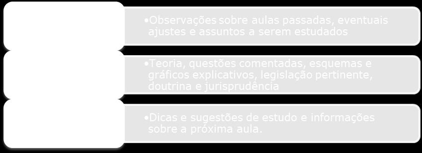 Sou bacharel em Direito pela Universidade Paulista.