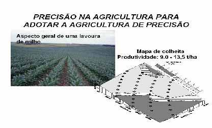 Agricultura de Precisão -II R$ 3.000.