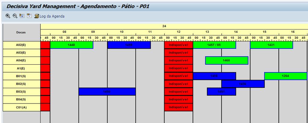 Visão do Pátio