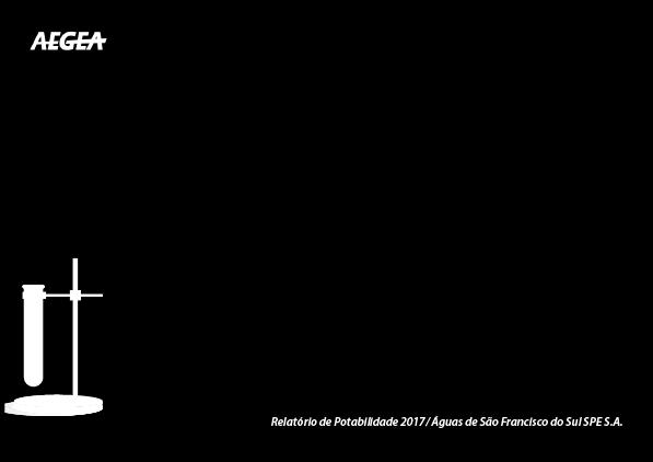 PARÂMETROS ANALISADOS NA DISTRIBUIÇÃO DE ÁGUA 2017 A ocorrência de resultados fora dos padrões não representa, necessariamente, risco à saúde, pois as amostras indicam uma situação momentânea.