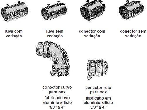 de conectores rígidos e demandam menor tempo de trabalho.