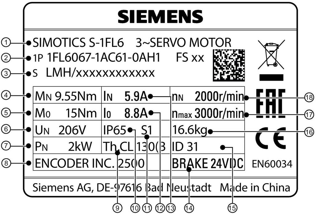 Placa de potência do motor (exemplo) 1 Tipo de motor 10 Grau de proteção 2 Número do artigo 11 Modo de operação do motor 3 Número de série 12 Corrente de parada 4 Torque nominal 13 Corrente nominal 5