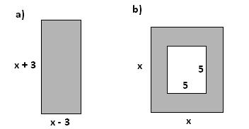 visualmente que a soma dos n primeiros números ímpares é sempre um quadrado perfeito. b) Como você eplica o resultado da soma dos números ímpares com base no desenho.