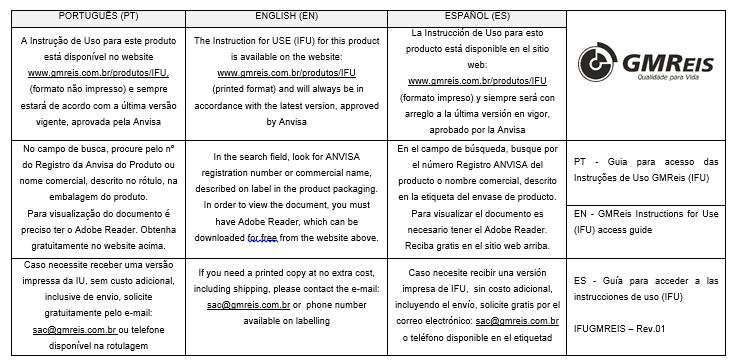 seguir) onde os componentes são fornecidos separadamente.