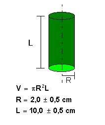 Logo L = (4,0 ±,8) cm Note que, na soma, tanto a grandeza como a incerteza aumentaram, mas, na diferença de duas grandezas experimentais, apesar do resultado ser menor em módulo, a incerteza final é