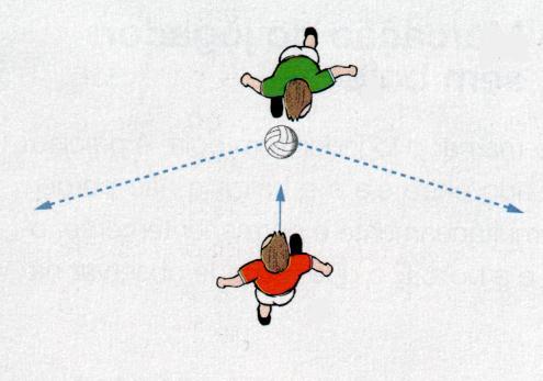 Processo Defensivo Quando os jogadores se encontram diretamente implicados no centro do jogo defensivo deverão, a todo o momento, evidenciar atitudes e comportamentos técnico-táticos que procurem