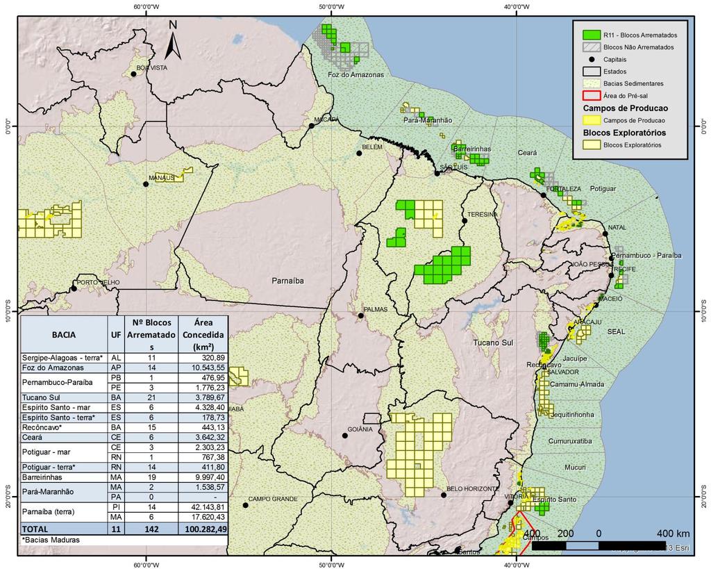 OS RESULTADOS DA 11ª