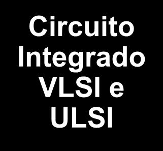 Circuito Integrado LSI Circuito