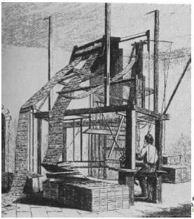 Máquina de Jacquard 1801; Máquina de tear: pode ser