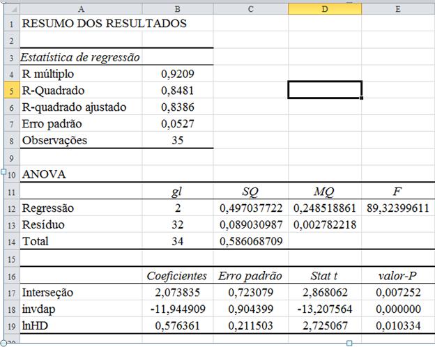 Por este motvo, é comum encontrar em algumas stuações, mensuradores trenados para estmar a