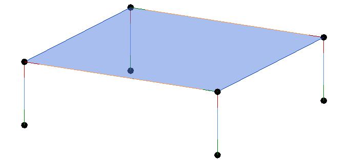 3-3D do Modelo Analítico 4.1.3. INTERAÇÃO ENTRE MODELOS Confirmada a consistência do modelo analítico providenciado pelo Revit envia-se o modelo para analise no Robot.