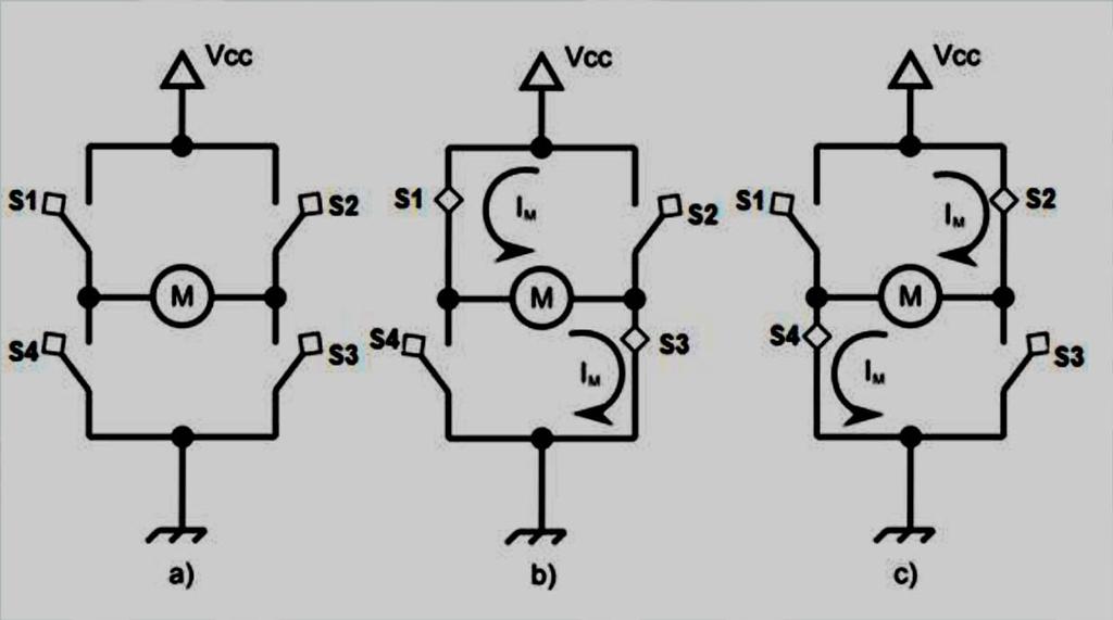O circuito utiliza quarto chaves (S1, S2, S3 e S4) que são acionadas de forma alternada, ou seja, (S1 S3)