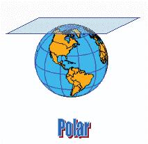 Coordenadas Retangulares do sistema UTM Para as regiões polares O sistema de projeção UTM traz grandes distorções próximo à região polar, assim utiliza-se para estas regiões a