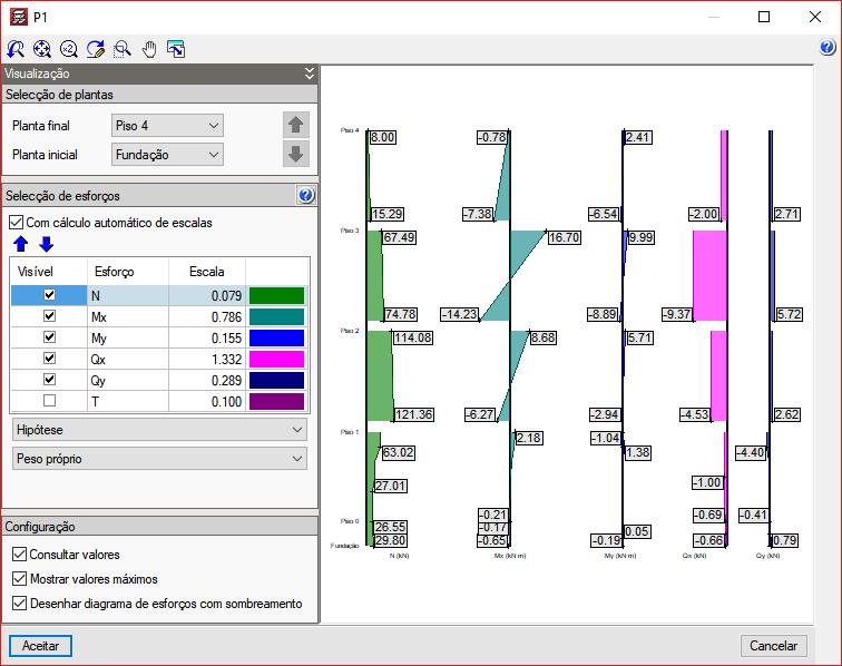 CAD Exemplo prático Open BIM 100 Fig. 2.201 Devem verificar-se todos os pilares da estrutura.