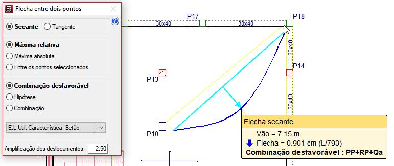 CAD Exemplo prático Open BIM 110 Fig. 2.