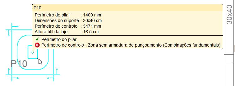 pilares que possuem o perímetro crítico