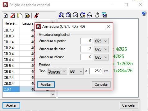 Prima em Fundação> Dimensionar, para efetuar novamente o dimensionamento.