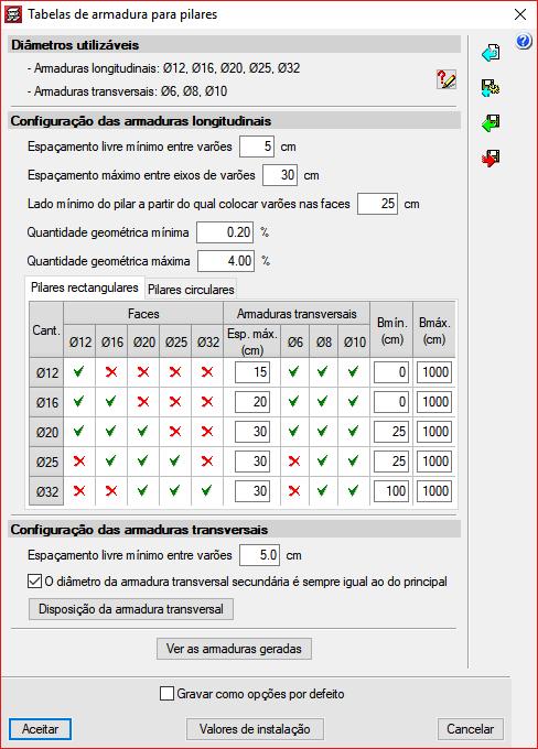 CAD Exemplo prático Open BIM 135 Fig. 2.