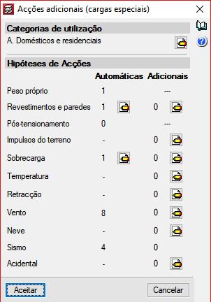 ductilidade. Prima em Acções adicionais (cargas especiais). Fig. 2.