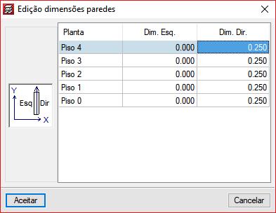 CAD Exemplo prático Open BIM 29 Fig. 2.39 Prima no ponto final onde se situa o cursor, correspondente à figura seguinte. Fig. 2.40 Coloque a espessura da parede da seguinte forma, dimensão à esquerda de 0.