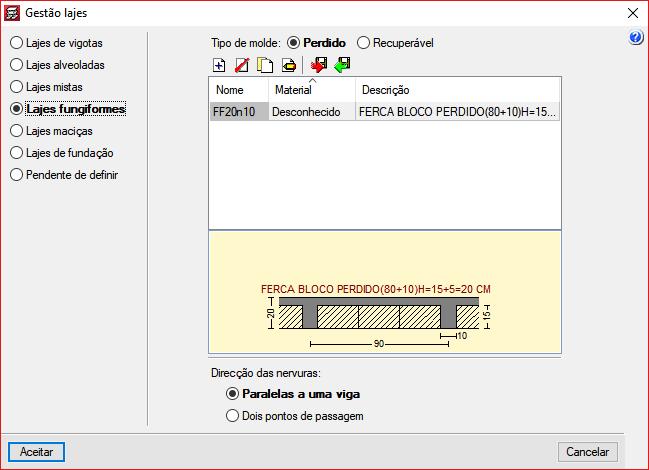 Prima Aceitar. Fig. 2.