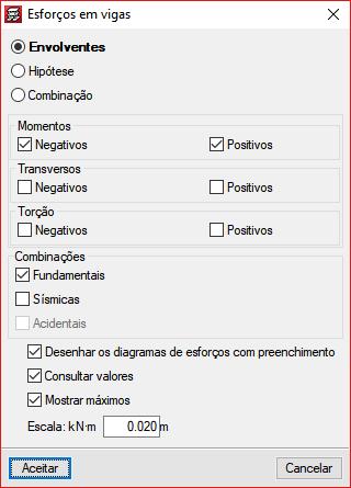 Visíveis, de forma a desativar a visualização das cargas. Prima Envolventes> Esforços em vigas.