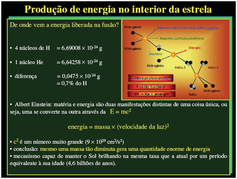 40 bilhões de milhões de toneladas de