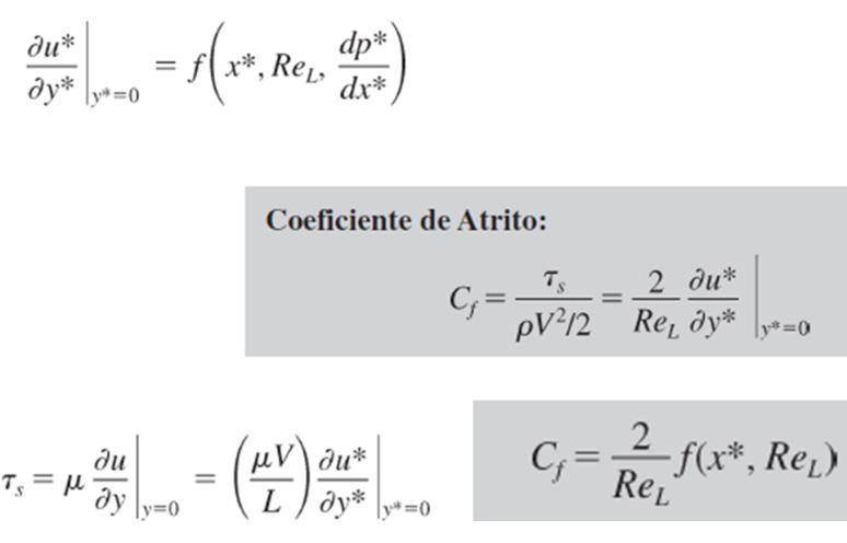 Prof. r. Édler L. de lbuquerque, Eng. Quíica IFB Prof.