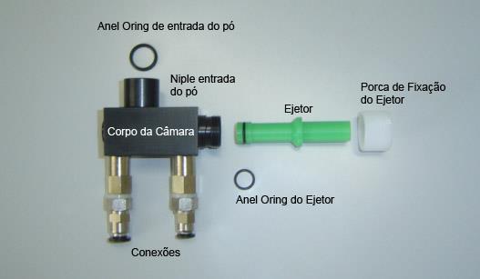 no bico ejetor da câmara e no bico dispersor no qual