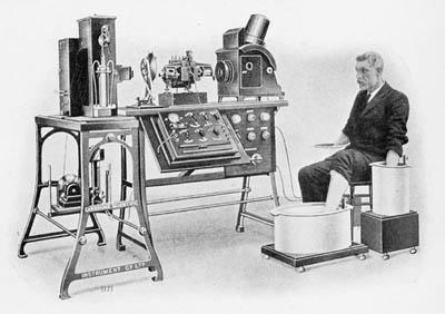 O pioneiro da eletrocardiografia moderna foi o holandês Willem Einthoven (1860-1927)