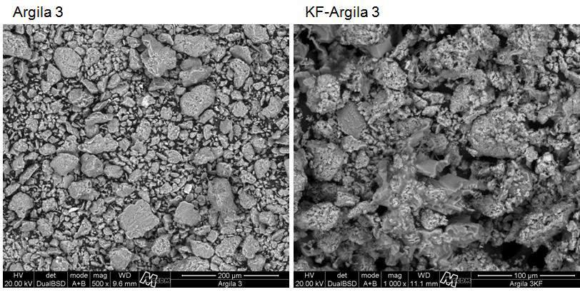 Figura 5. 7: MEV (a) Argila 3 e (b) KF-Argila 3. Para os três catalisadores verificou-se um ataque uniforme da espécie salina à superfície da argila. A partir das micrografias das Figuras 5.8, 5.