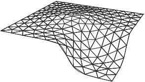 57 (a) (b) (c) Figura 17 Exemplo de uma malha em uma superfície 3D: (a) sem considerar informações sobre curvaturas; (b) quadtree auxiliar construída para realizar a adaptatividade geométrica da