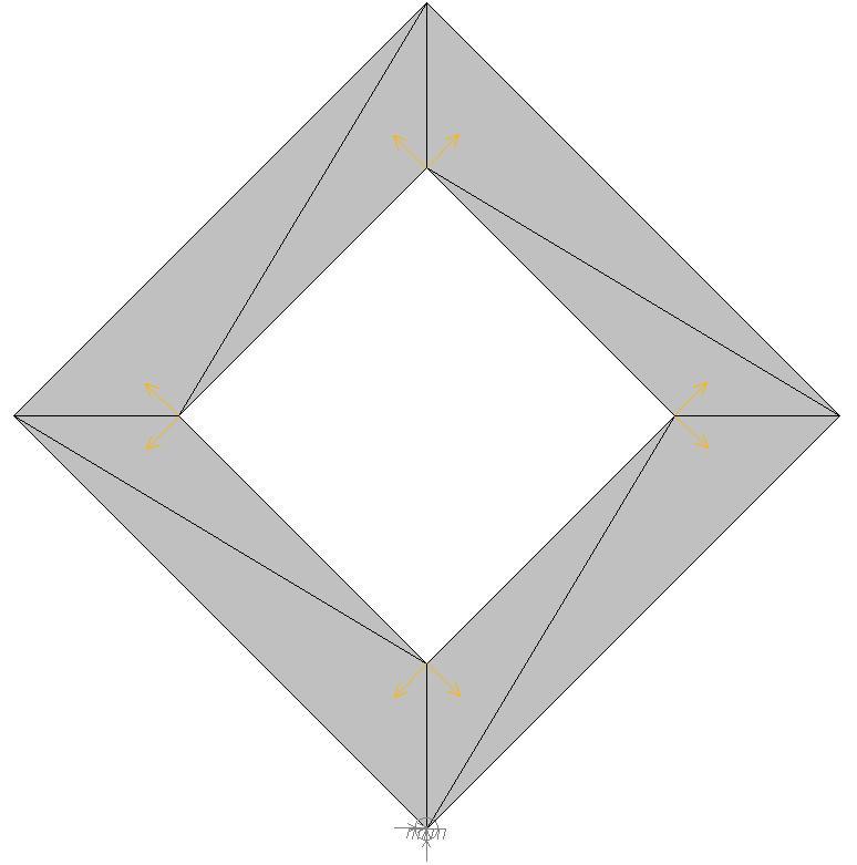 53 2) De cada trecho obtém-se as coordenadas Cartesianas do seu centro geométrico e o tamanho do trecho; 3) Estes valores são repassados para o refinamento da octree / quadtree global.