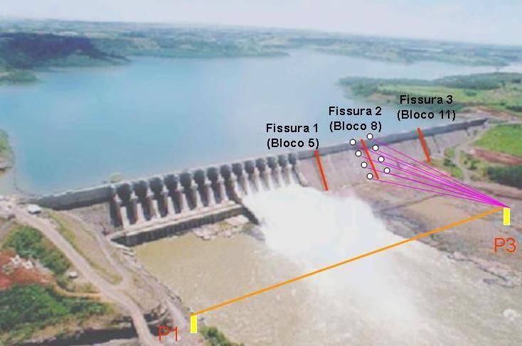 definidos pela equipe técnica da Companhia Paranaense de Energia Elétrica - COPEL.