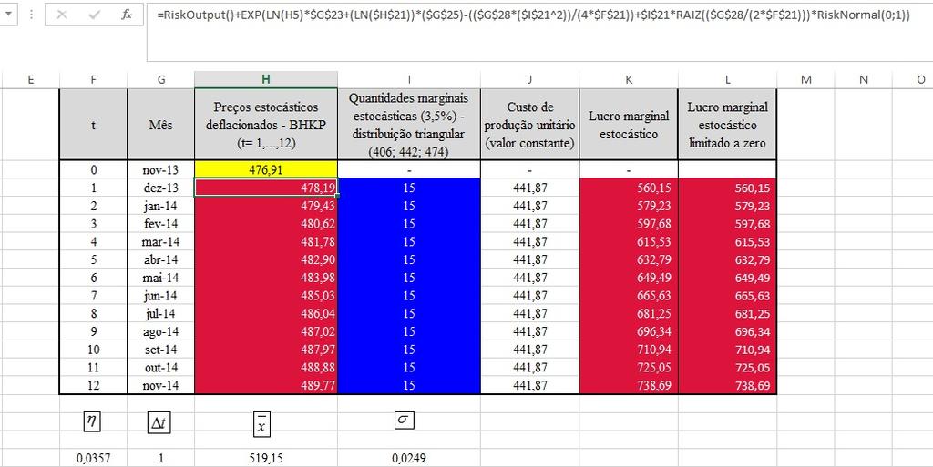 @Risk Processo Real