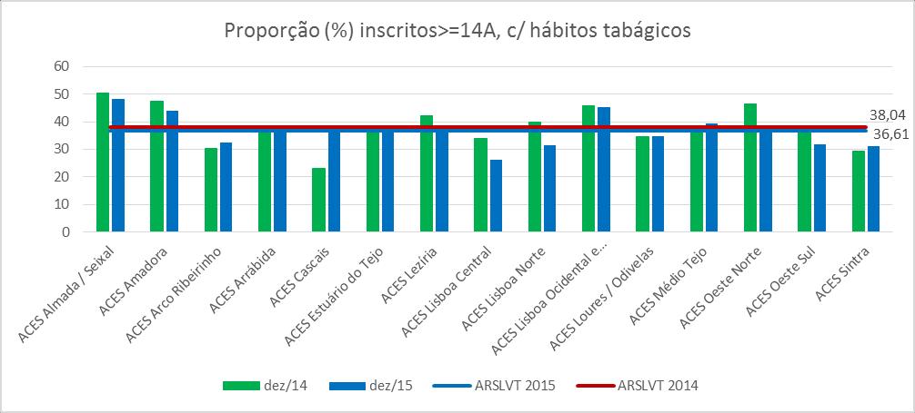 ARSLVT -