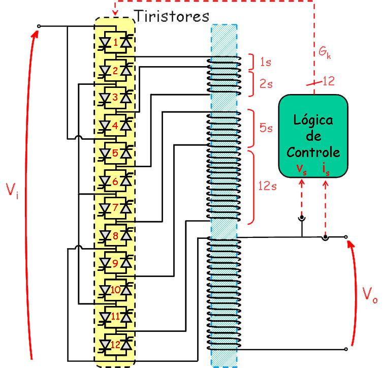 2.1 Circuito de Potência A topologia monofásica do comutador eletrônico proposto está apresentada na Figura 2.