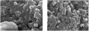 A foto da mistura NC:NS nebulizada (Neb-NC:NS) ao lado mostra a presença de diferentes recobrimentos em partículas separadas de Aerosil 200 (aumento de 3.500 x).