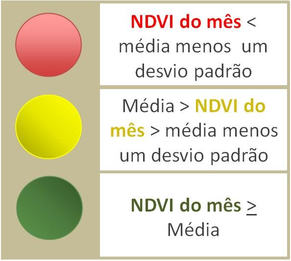 Paulo, que apresentaram precipitação acima do ocorrido em agosto de 2014.