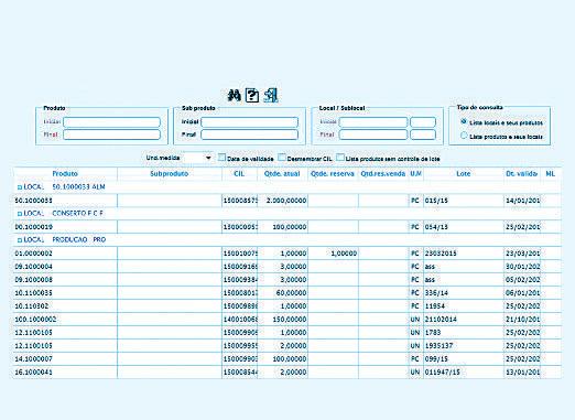 CONSULTA DE PRODUTIVIDADE DE MÁQUINA/ HOMEM Permite consulta em telas quais funcionários e máquinas izeram parte das produções.