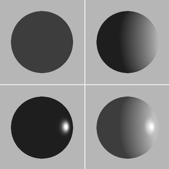 Cor da Luz Emitida por uma Fonte de Luz em OpenGL Exemplo: (Cor da Luz Ambiente, Difusa e Especular) // sets the ambient component of GL_LIGHT0 Glfloat light_ambient[]={0.0,0.0,1.