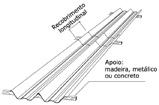 Telha Canalete 90 8 mm Características técnicas Composição básica Condutibilidade térmica Dilatação térmica Dilatação por absorção de água Peso específico Resistência a agentes químicos Resistência à