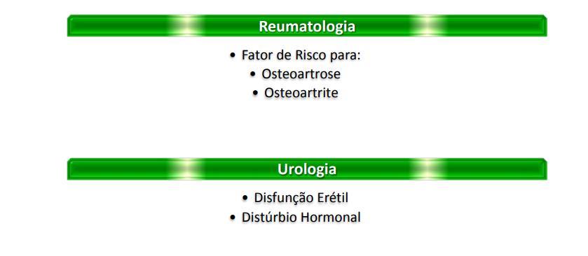 OBESIDADE Problemas