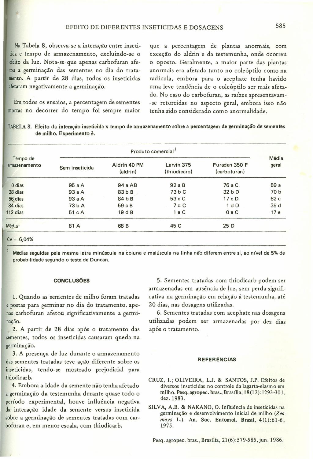 , EFEITO DE DIFERENTES INSETICIDAS E DOSAGENS 585 Na Tabela 8, observa-se a interação entre inseticidae tempo de armazenamento, excluindo-se o efeito da luz. Nota-se.