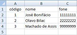 CURSO DE TECNOLOGIA EM ANÁLISE E DESENVOLVIMENTO DE SISTEMAS DISCIPLINA MODELAGEM CONCEITUAL DE DADOS BANCO DE DADOS FUNDAMENTOS E COMPLEMENTOS 01.